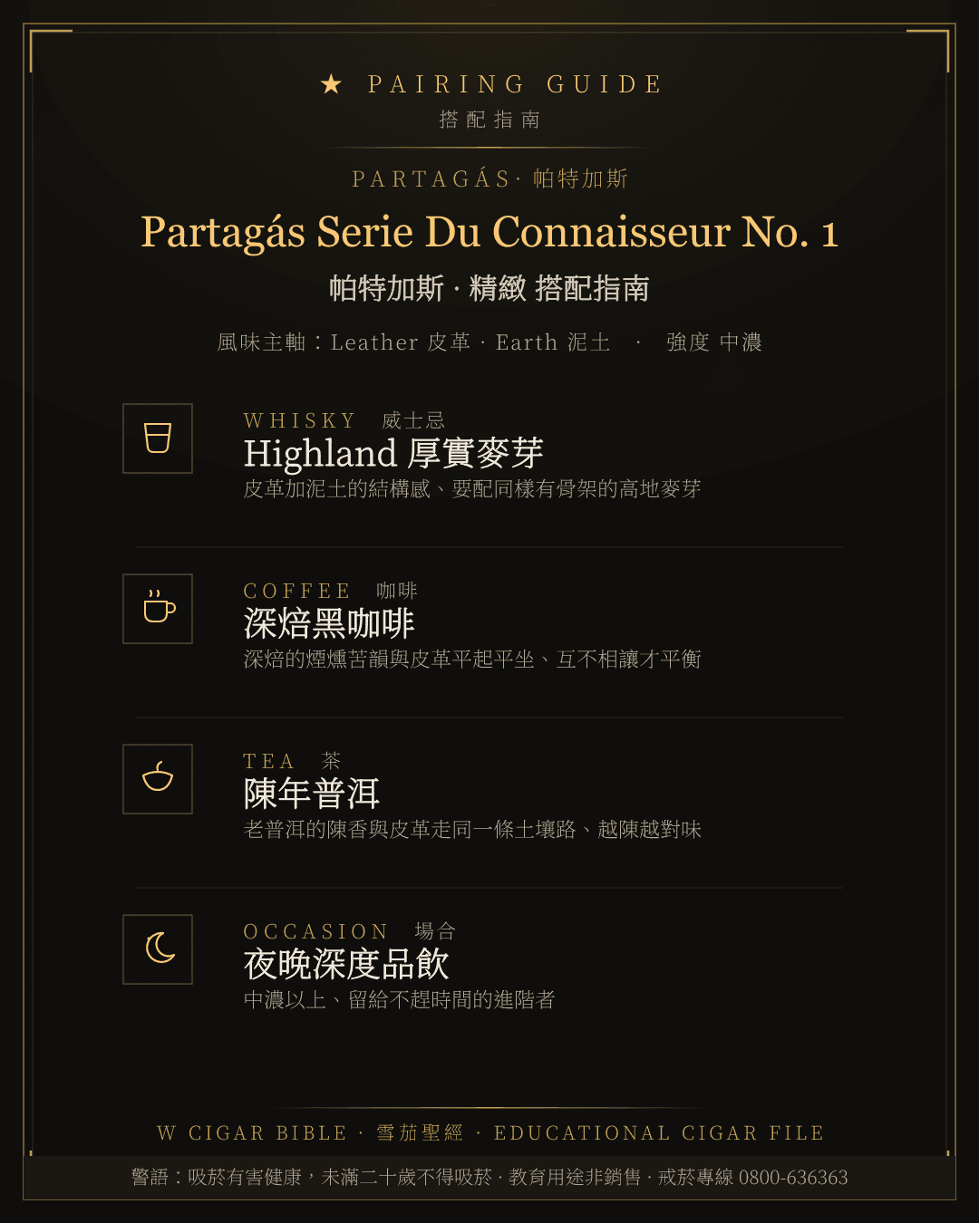 Partagás Serie Du Connaisseur No. 1 搭配指南 · 帕特加斯