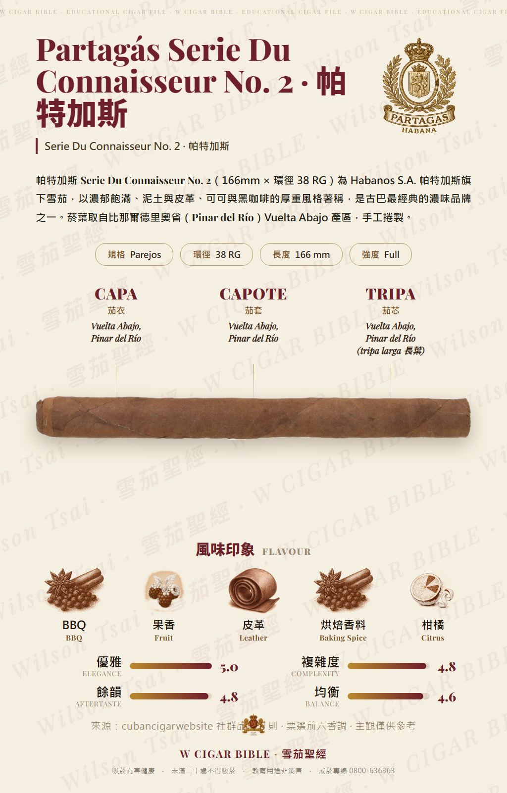 Partagás Serie Du Connaisseur No. 2 · 帕特加斯