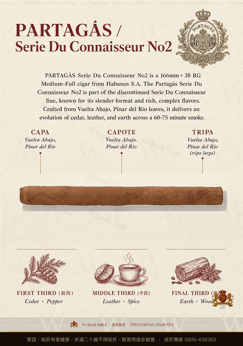 Partagás Serie Du Connaisseur No2 · 帕特加斯