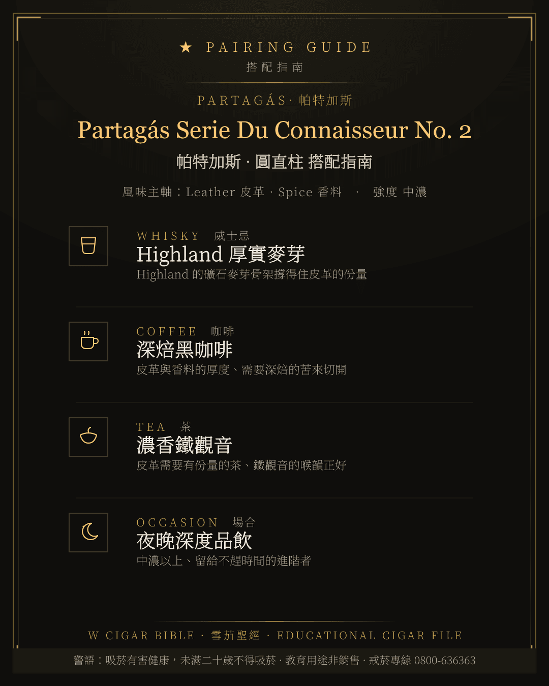 Partagás Serie Du Connaisseur No. 2 搭配指南 · 帕特加斯