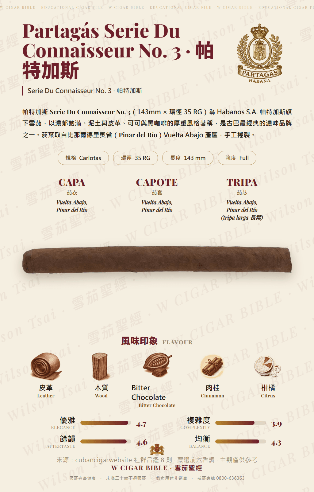 Partagás Serie Du Connaisseur No. 3 · 帕特加斯