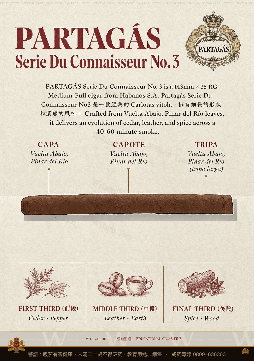 Partagás Serie Du Connaisseur No. 3 · 帕特加斯
