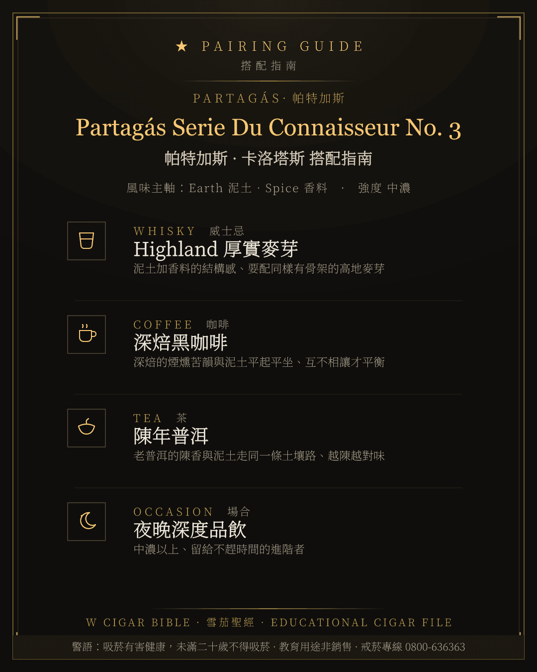 Partagás Serie Du Connaisseur No. 3 搭配指南 · 帕特加斯