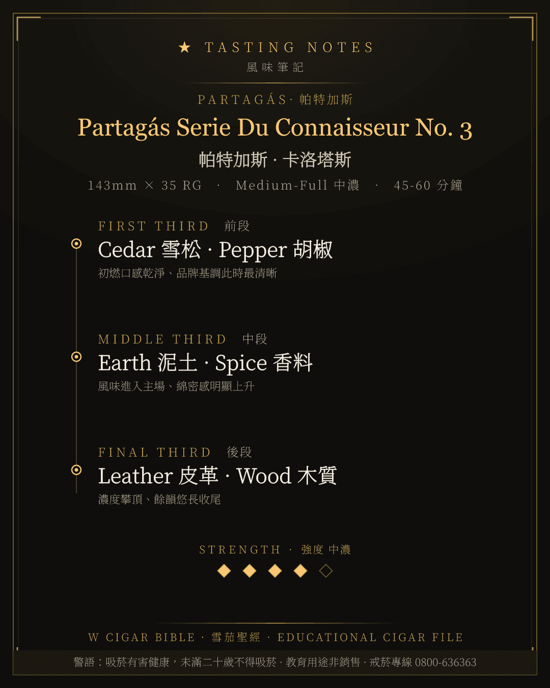Partagás Serie Du Connaisseur No. 3 風味筆記 · 帕特加斯