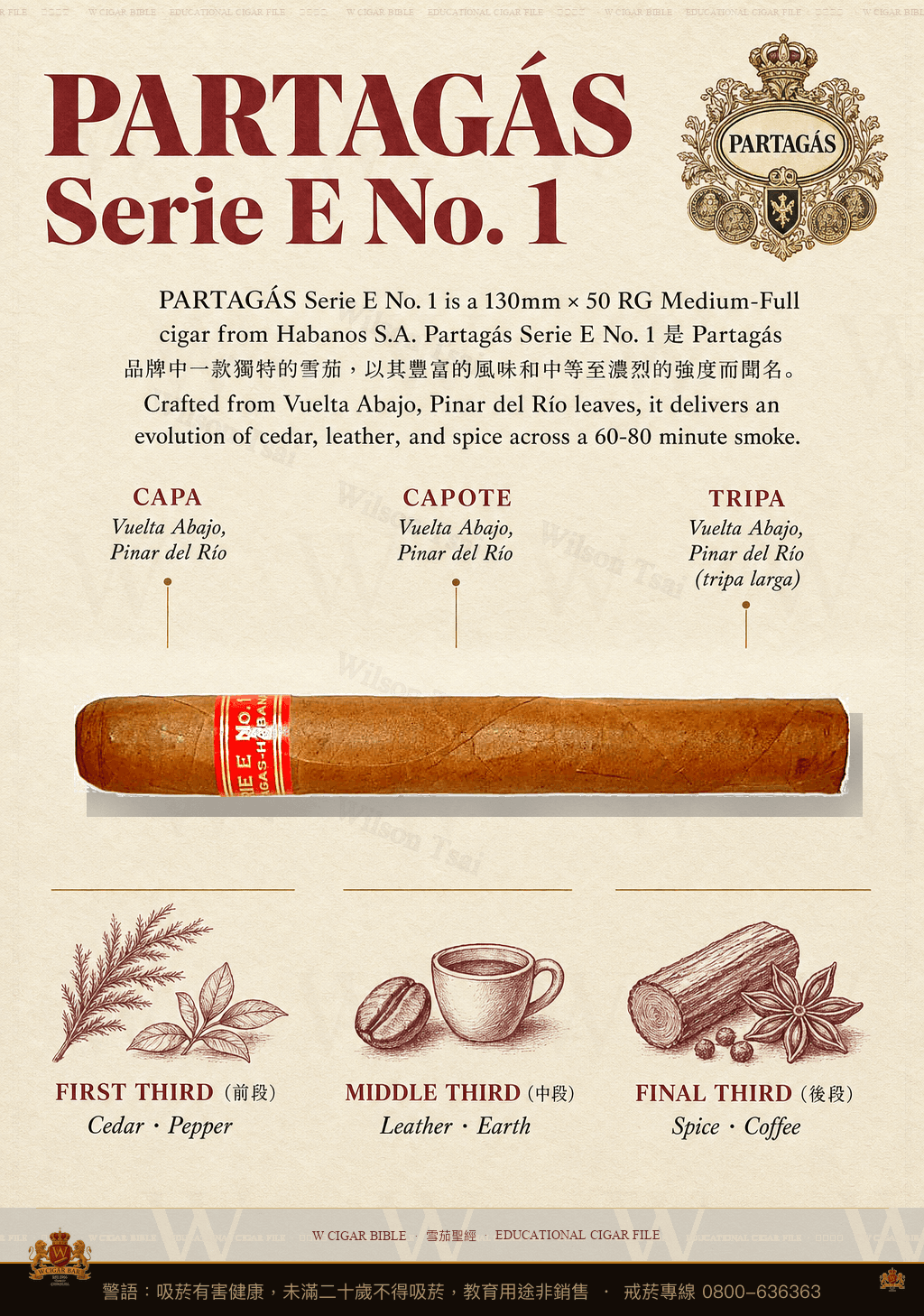 Partagás Serie E No. 1 · CH 2013 · 帕特加斯