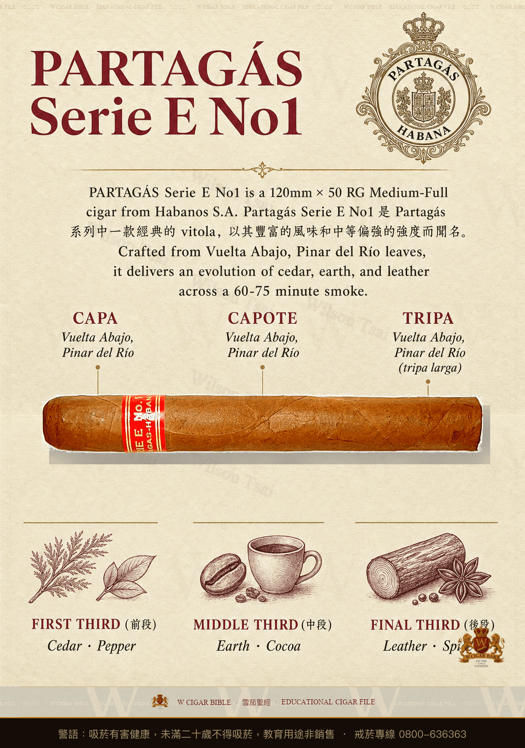 Partagás Serie E No. 1 · 帕特加斯
