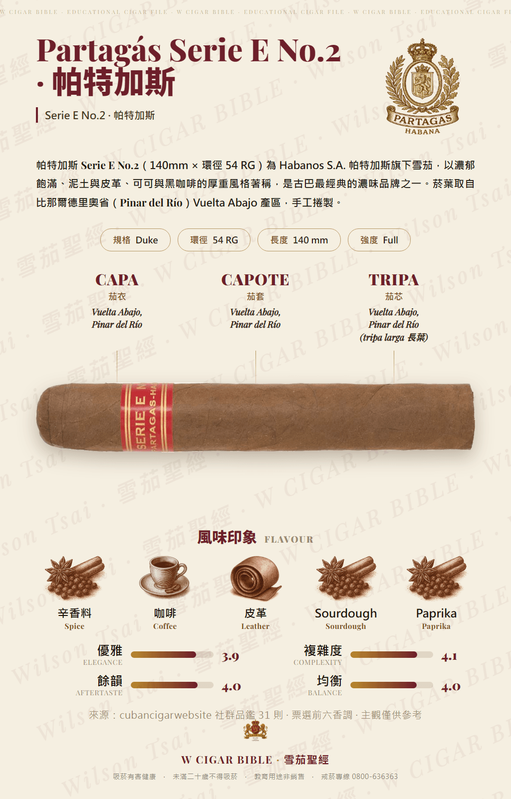 Partagás Serie E No.2 · 帕特加斯