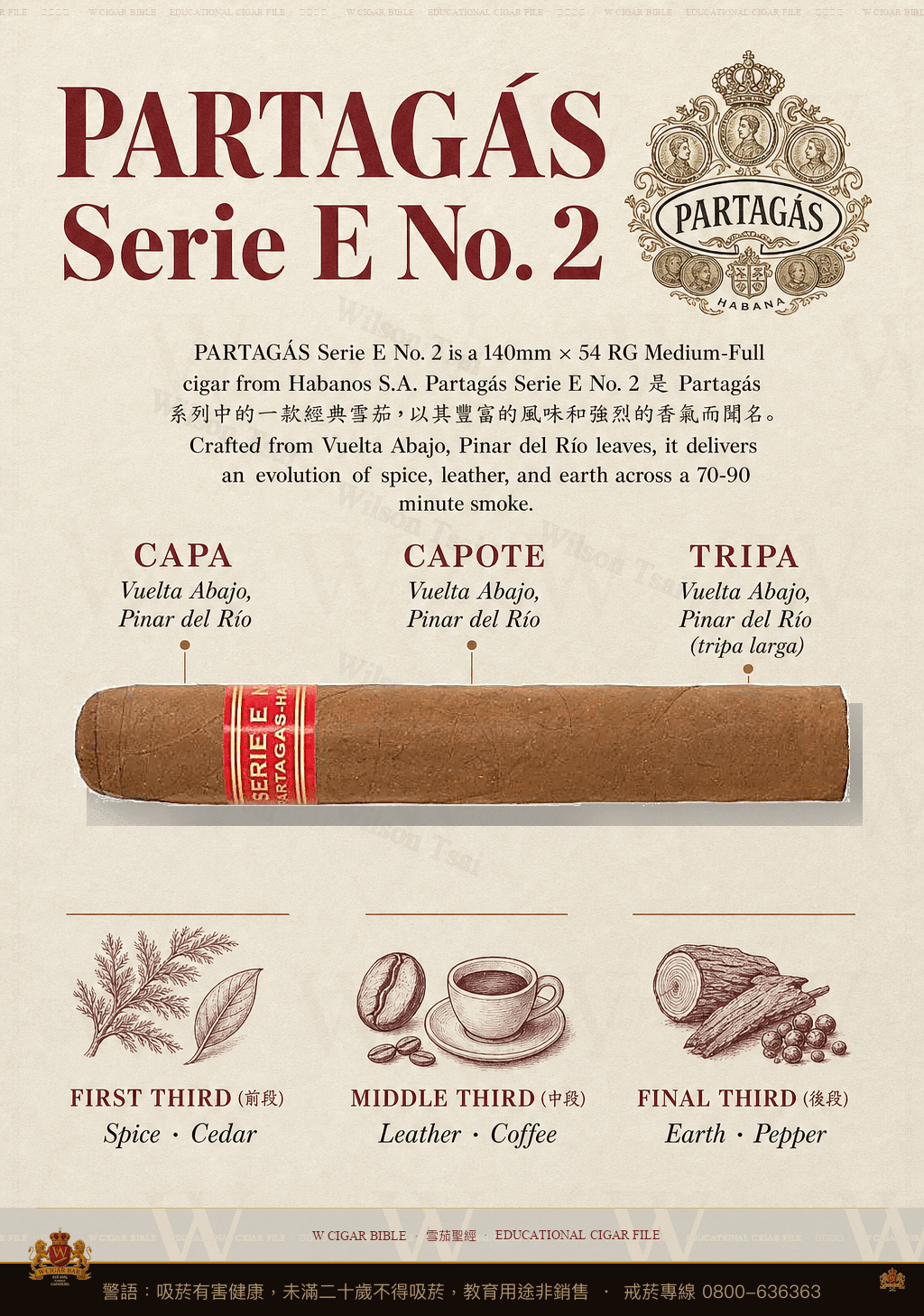 Partagás Serie E No. 2 · 帕特加斯