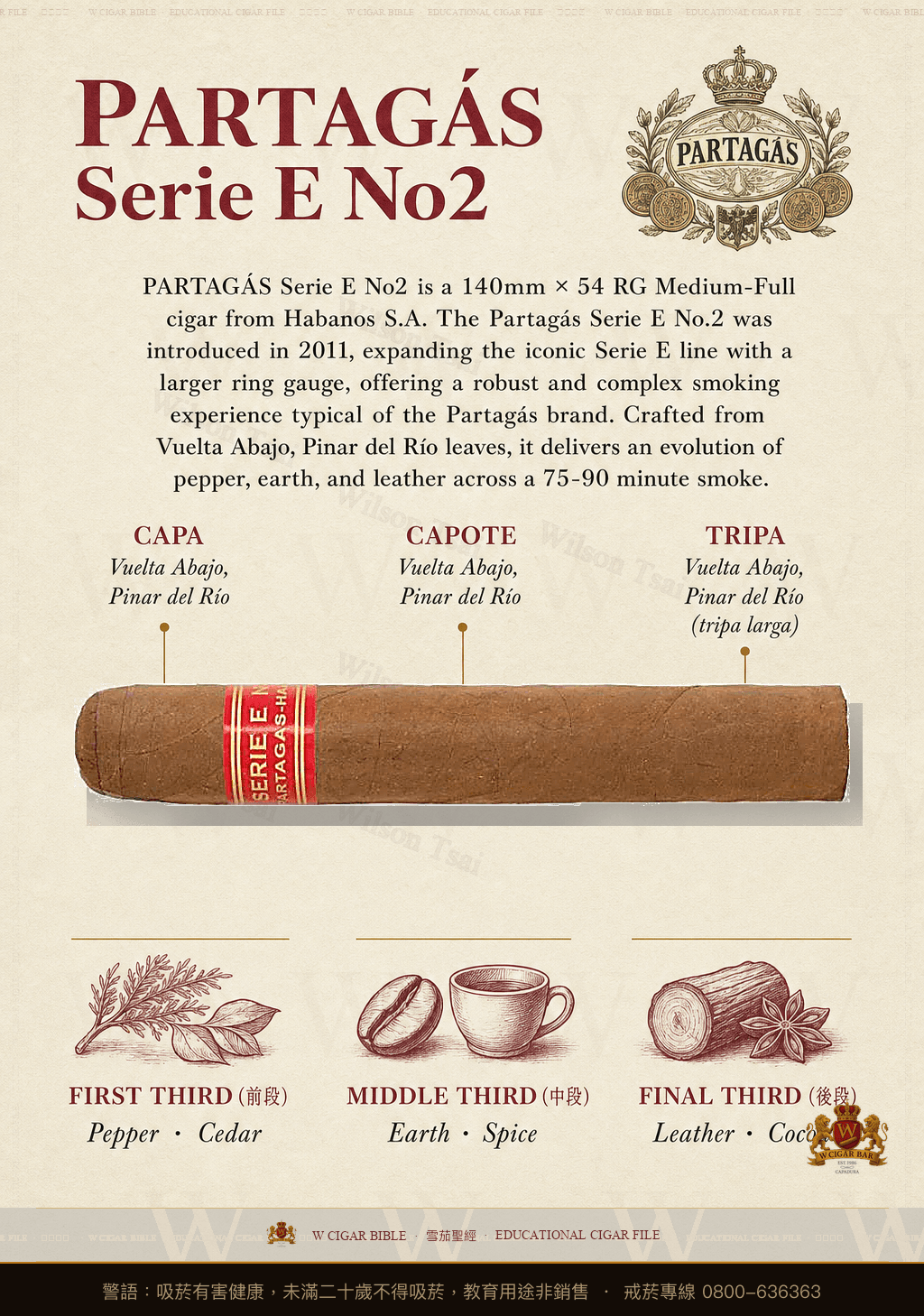 Partagás Serie E No2 · 帕特加斯