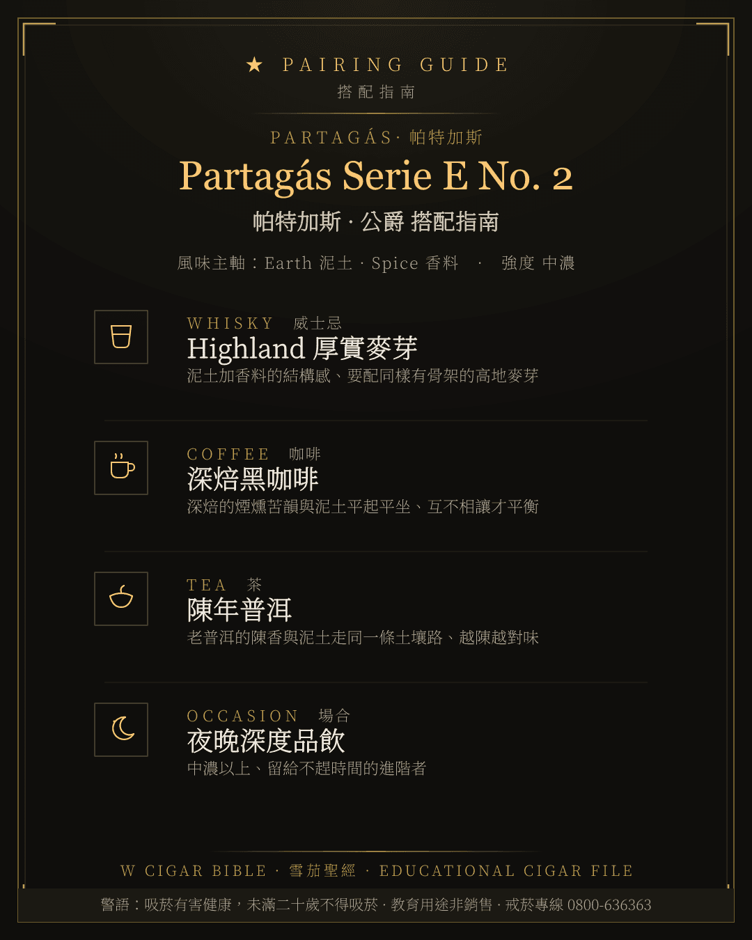 Partagás Serie E No. 2 搭配指南 · 帕特加斯