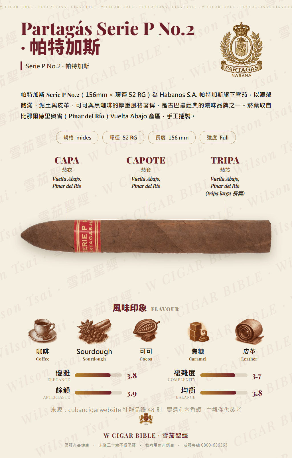 Partagás Serie P No.2 · 帕特加斯