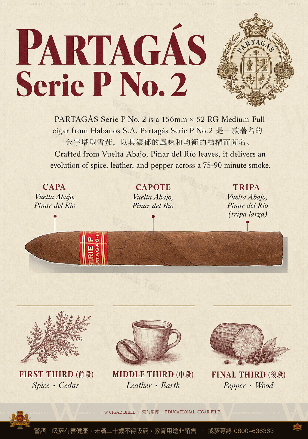 Partagás Serie P No. 2 · 帕特加斯