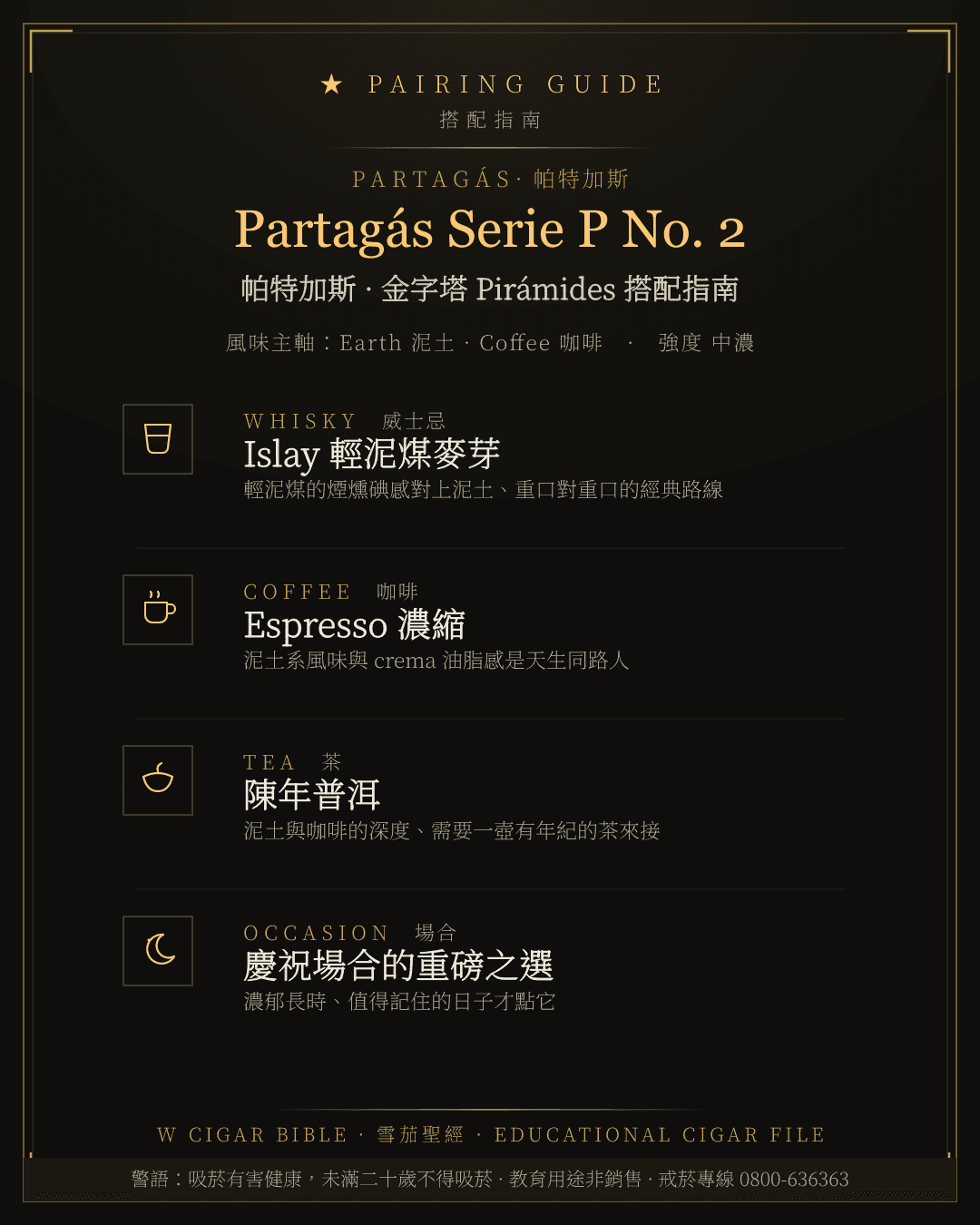 Partagás Serie P No. 2 搭配指南 · 帕特加斯