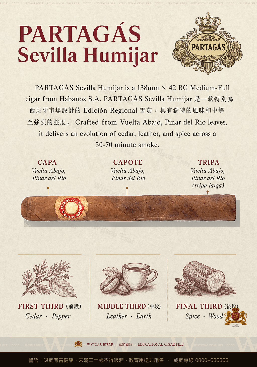Partagás Sevilla Humijar · 帕特加斯