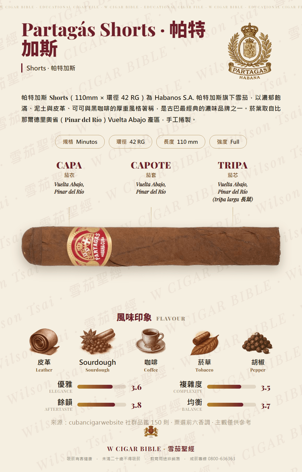 Partagás Shorts · 帕特加斯