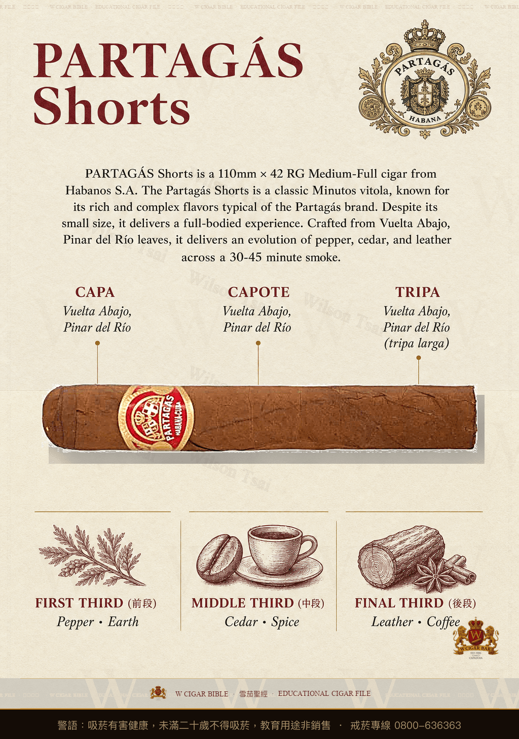 Partagás Shorts · 帕特加斯