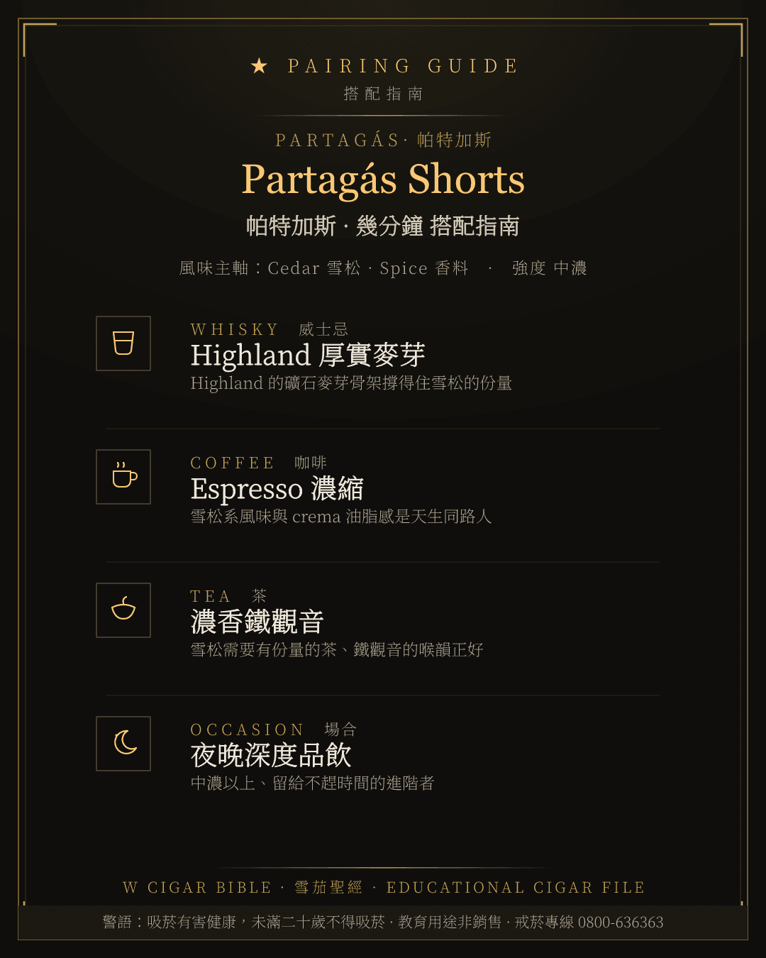 Partagás Shorts 搭配指南 · 帕特加斯