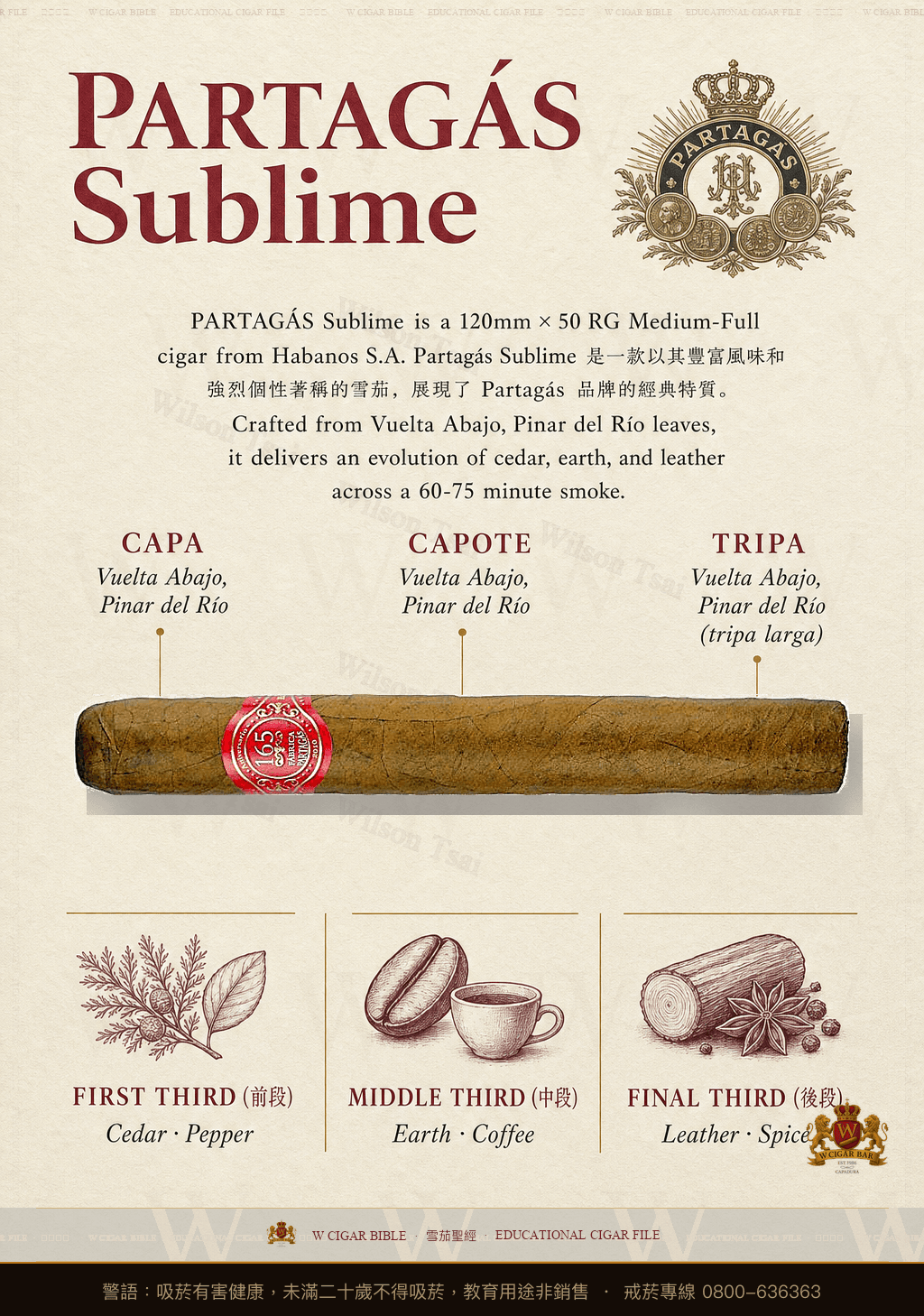 Partagás Sublime · AH · 帕特加斯