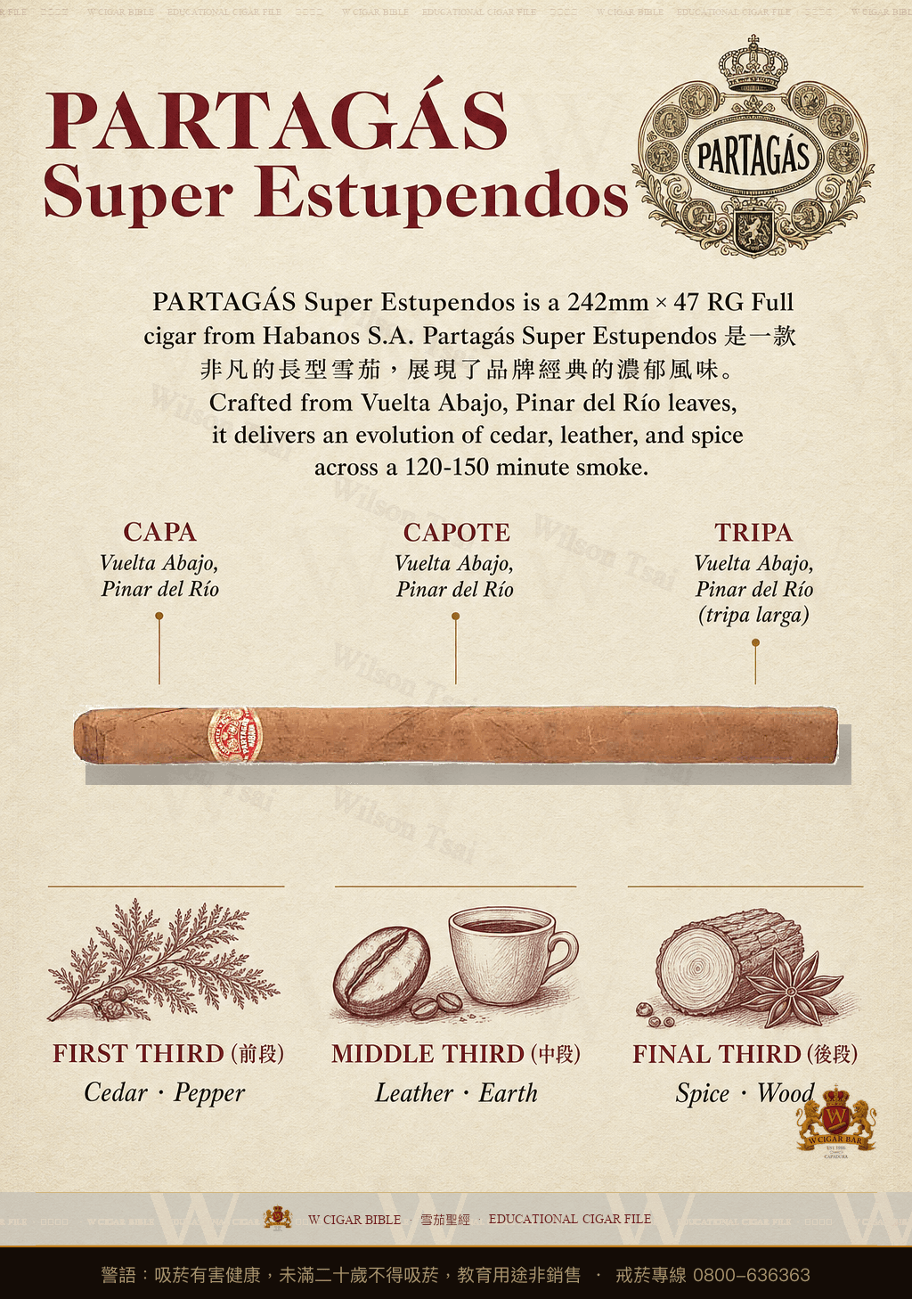 Partagás Super Estupendos · 帕特加斯