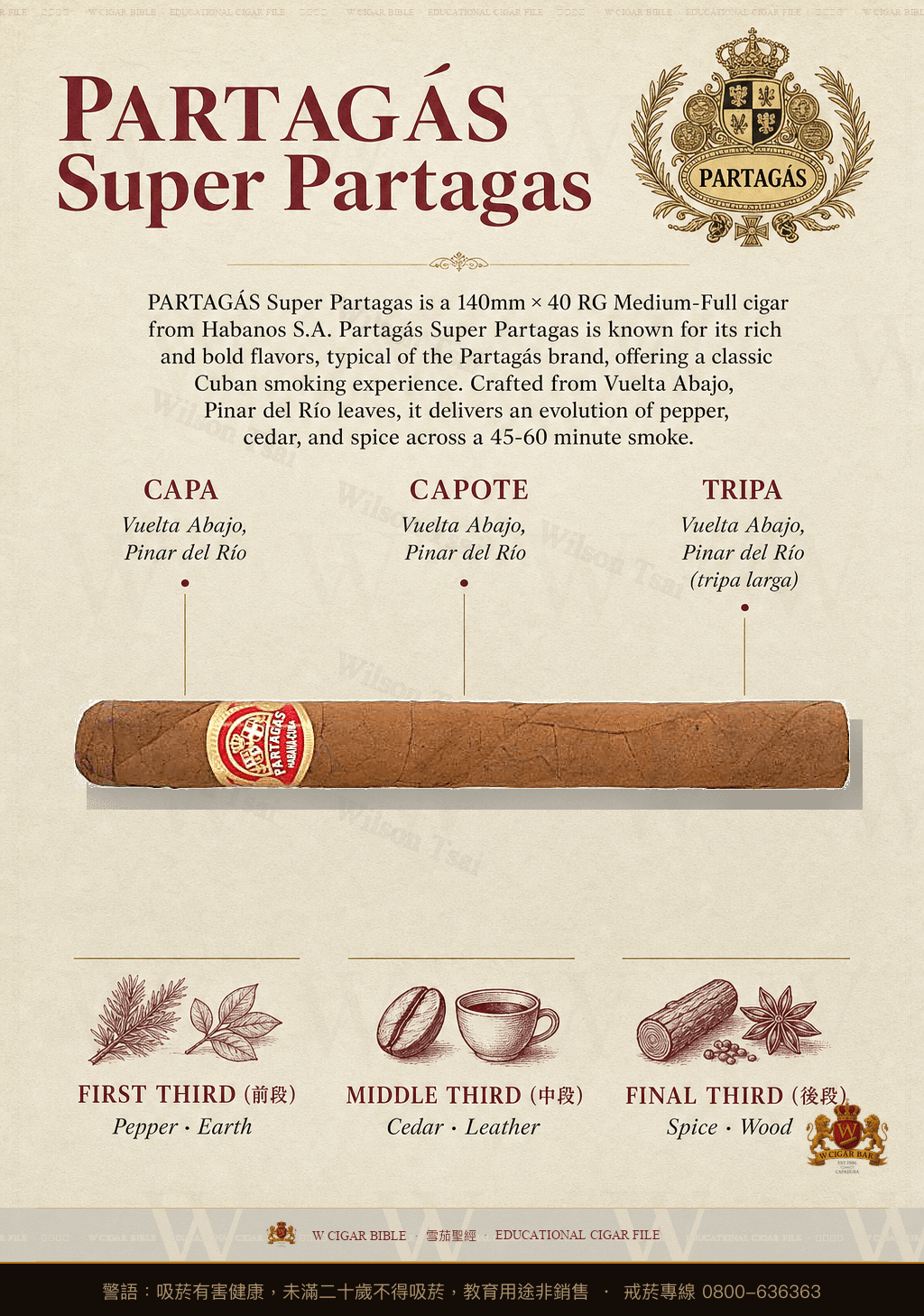 Partagás Super Partagas · 帕特加斯
