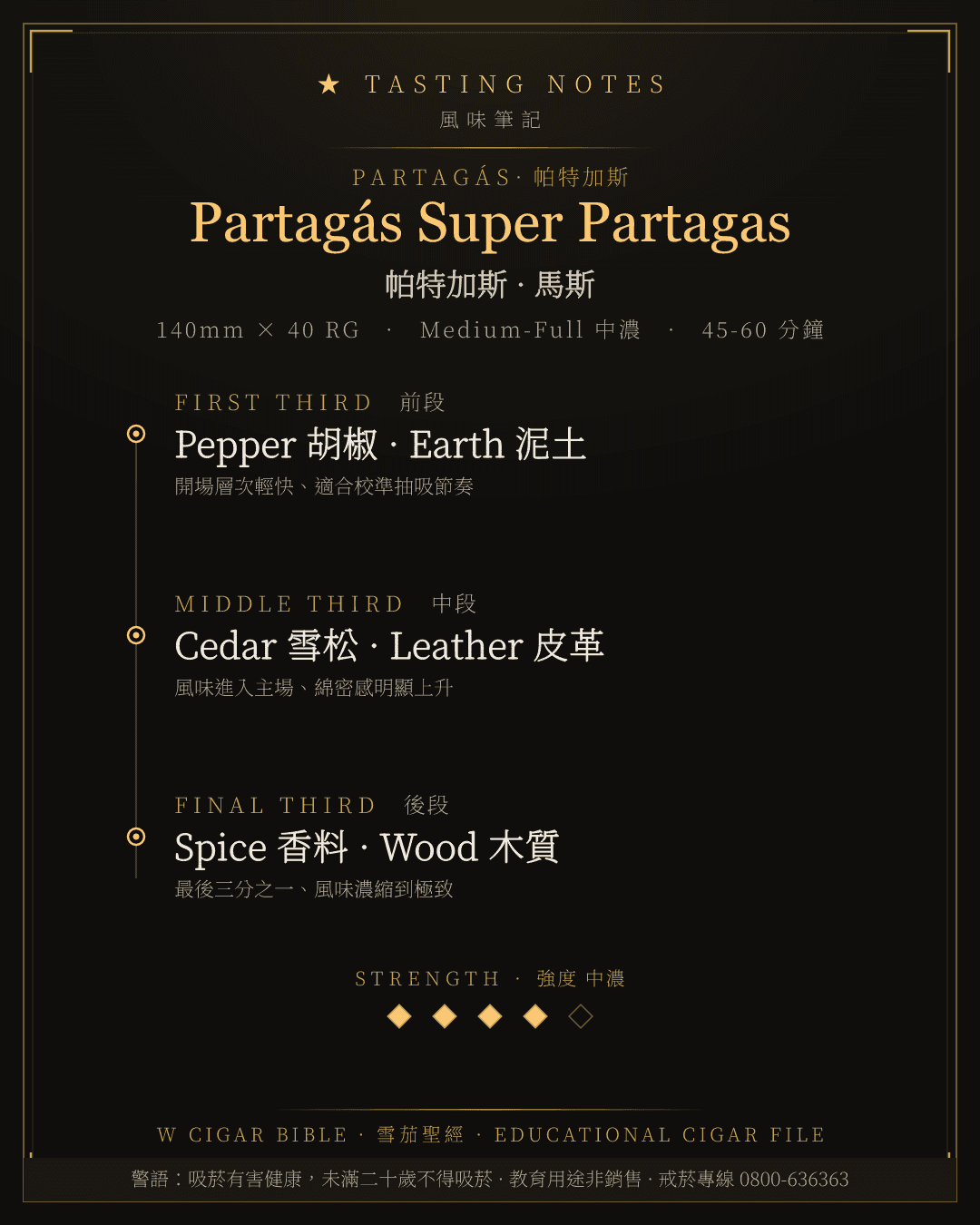 Partagás Super Partagas 風味筆記 · 帕特加斯