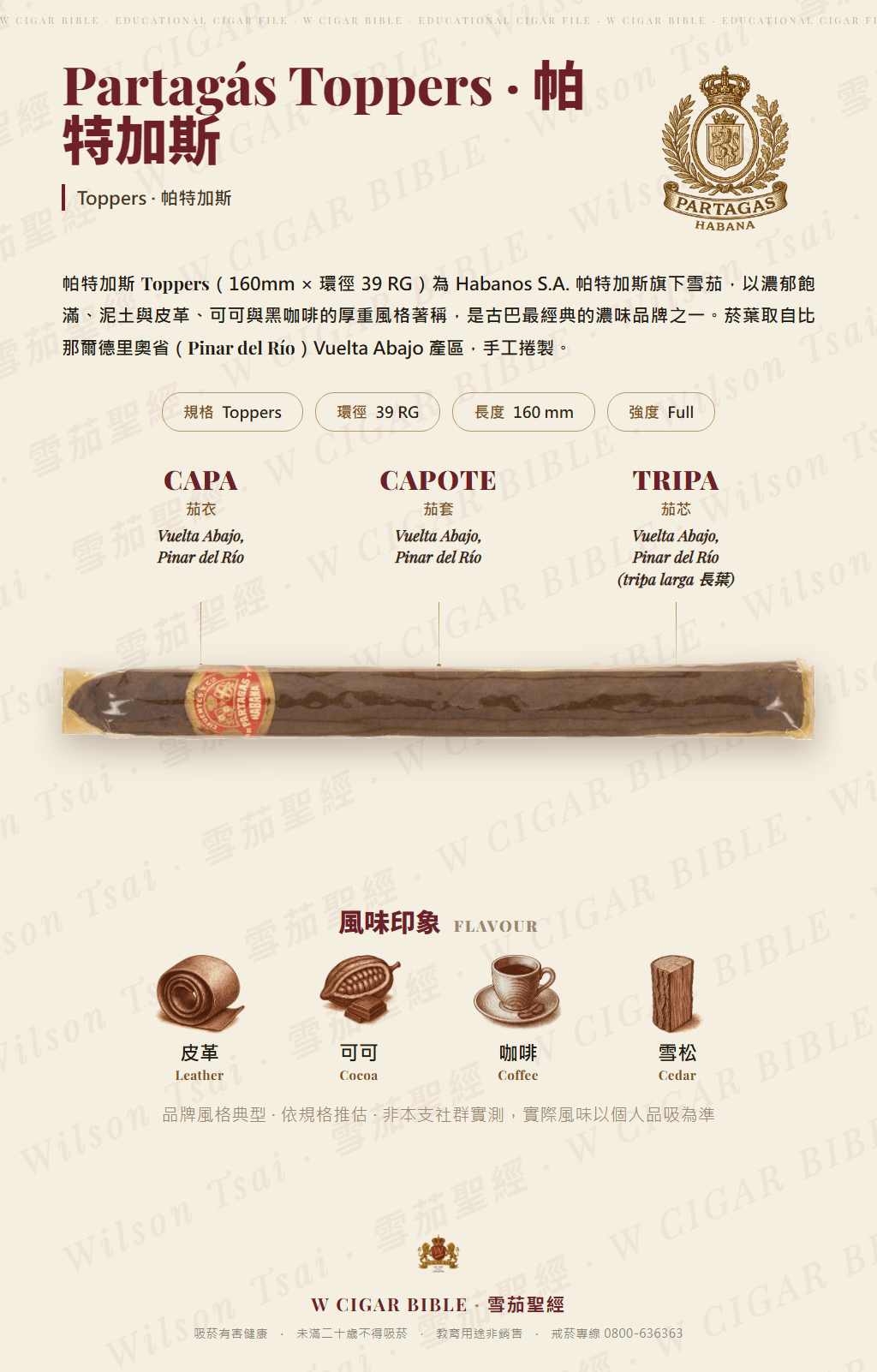 Partagás Toppers · 帕特加斯