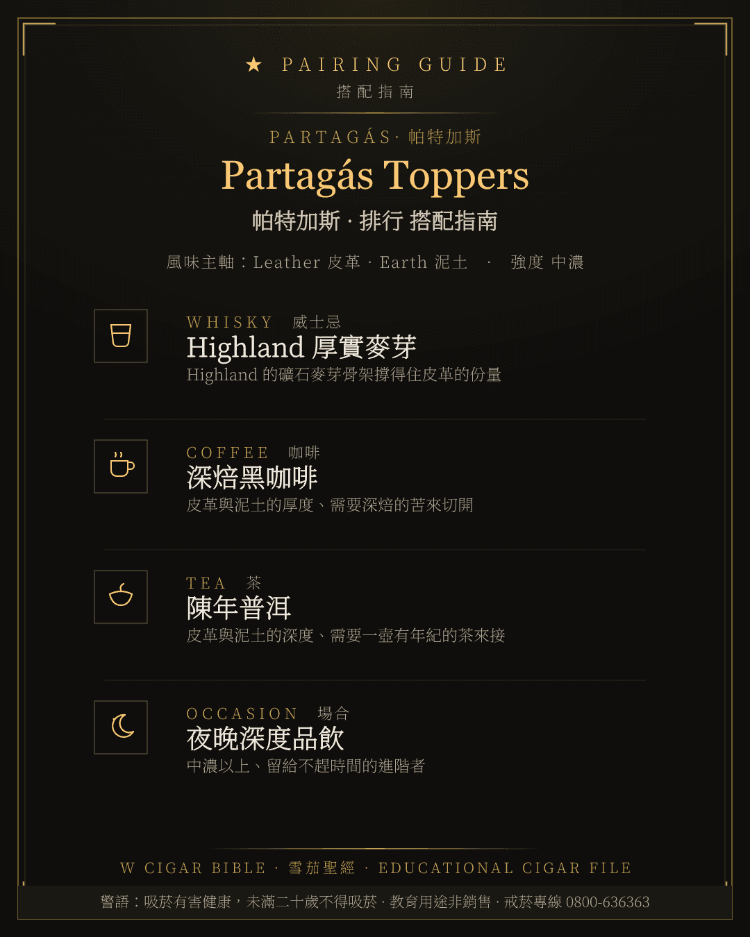 Partagás Toppers 搭配指南 · 帕特加斯