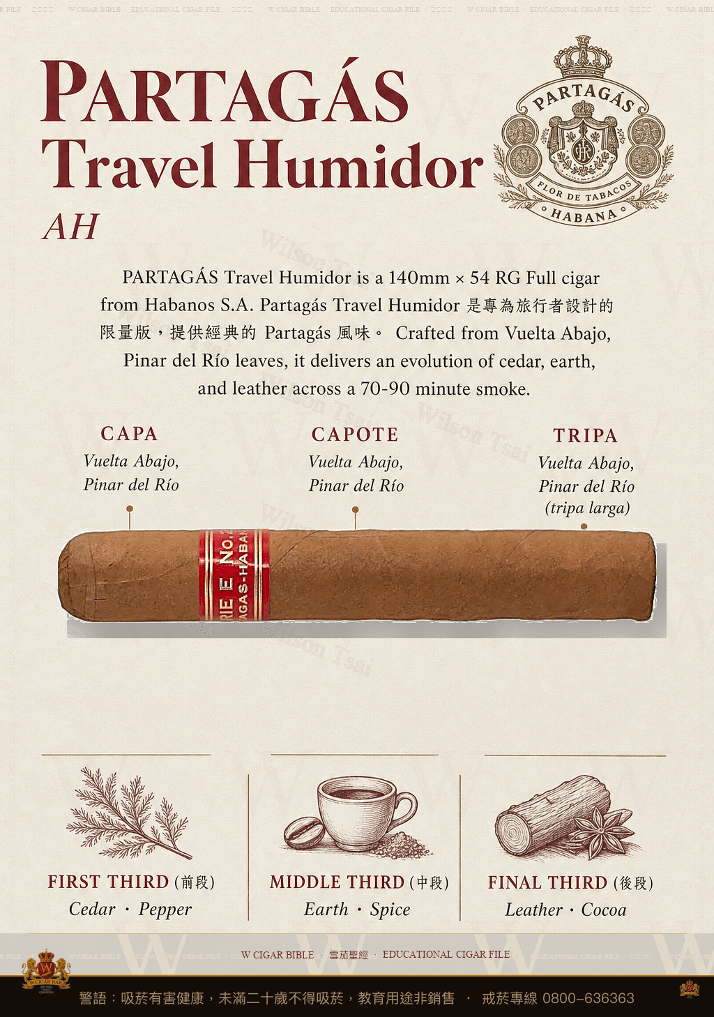 Partagás Serie E No. 2 Travel Humidor · 帕特加斯