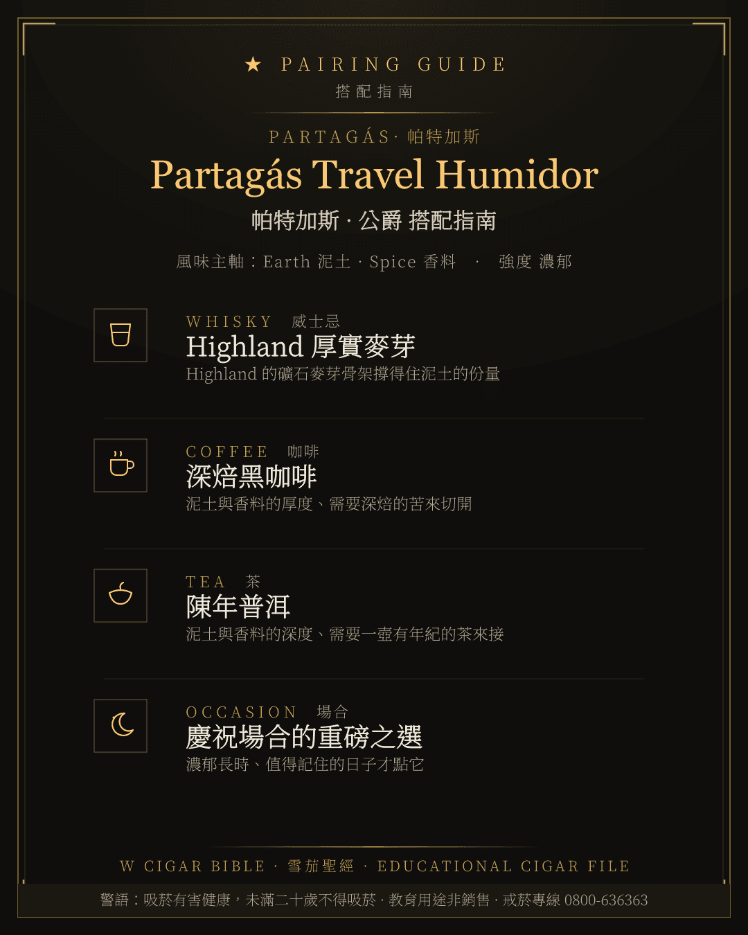 Partagás Travel Humidor 搭配指南 · 帕特加斯