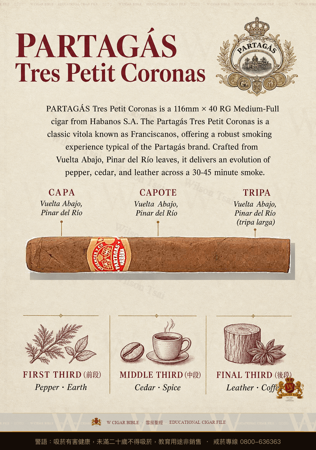 Partagás Tres Petit Coronas · 帕特加斯