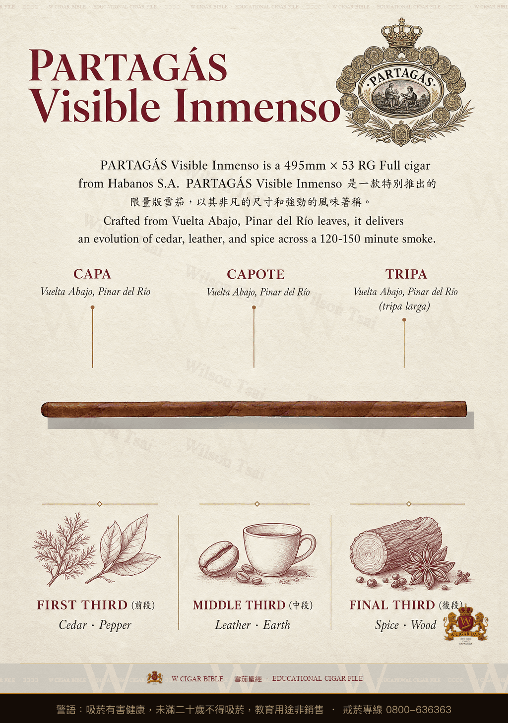 Partagás Visible Inmenso · 帕特加斯