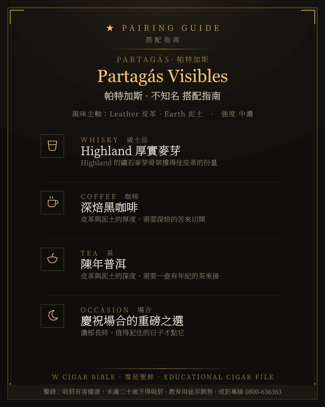Partagás Visibles 搭配指南 · 帕特加斯