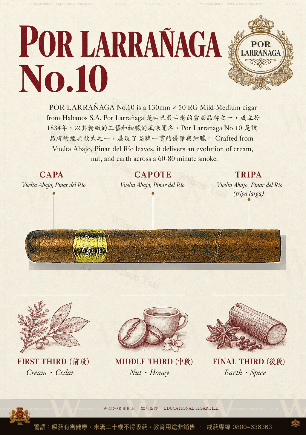 Por Larrañaga No.10 · 波拉納加