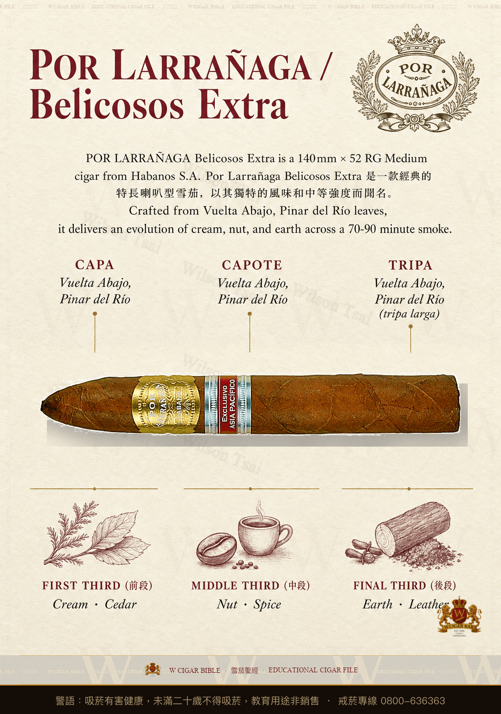 Por Larrañaga Belicosos Extra · 波拉納加