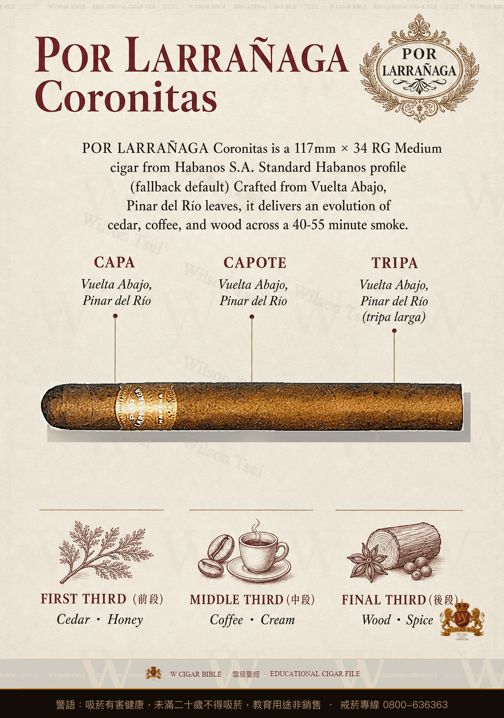 Por Larrañaga Coronitas · 波拉納加