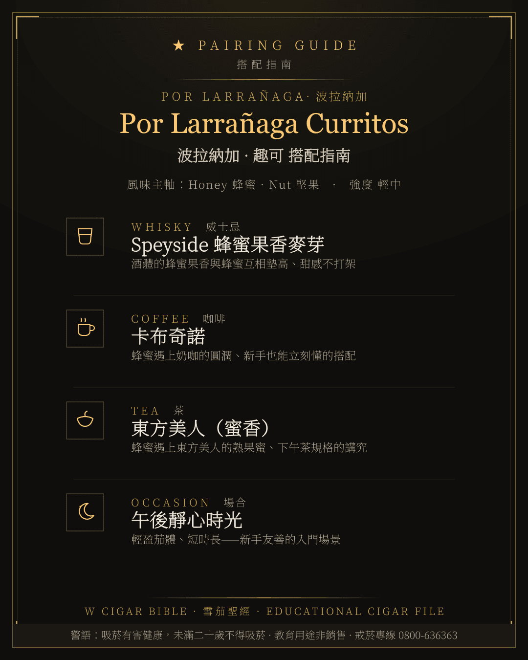Por Larrañaga Curritos 搭配指南 · 波拉納加