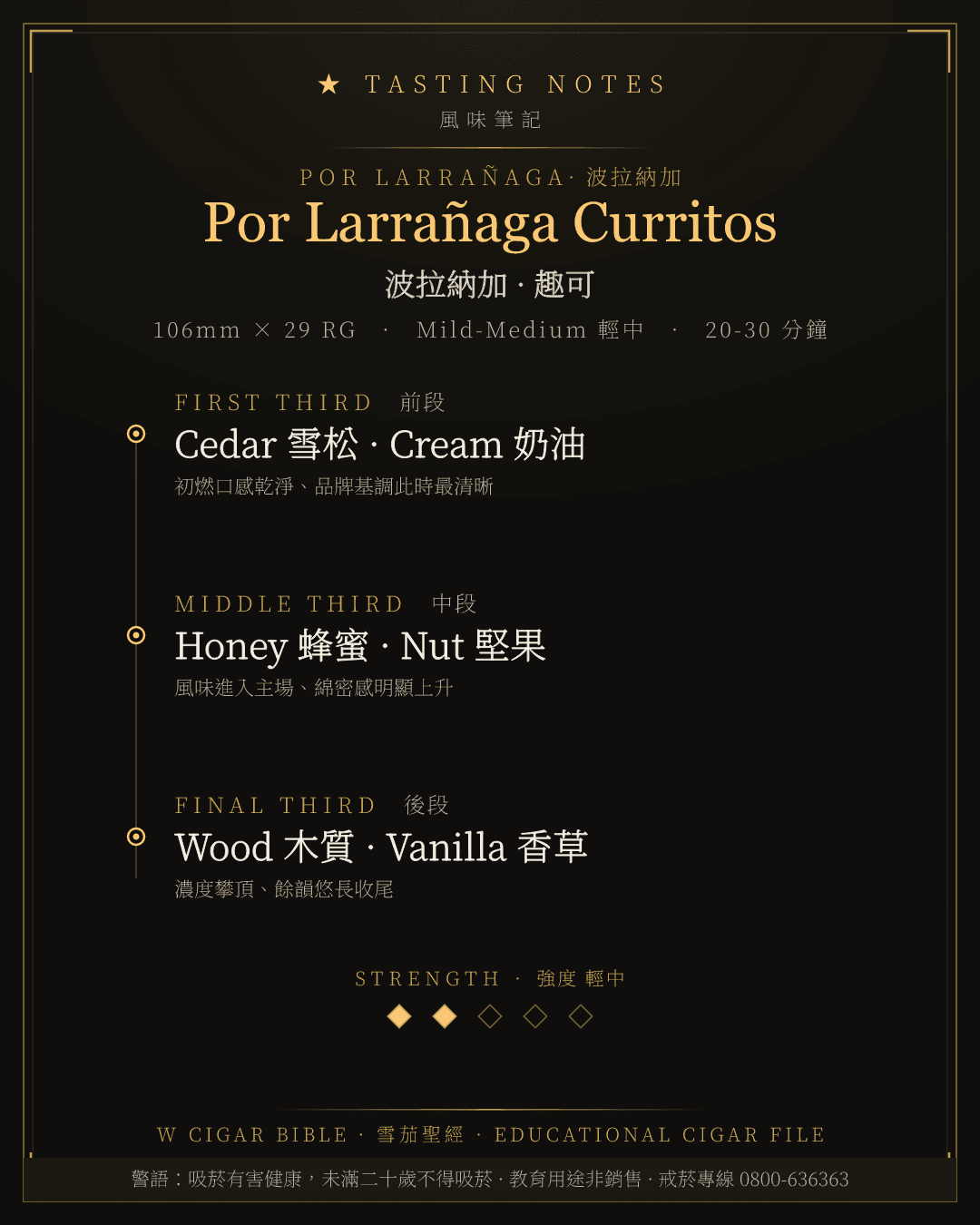 Por Larrañaga Curritos 風味筆記 · 波拉納加