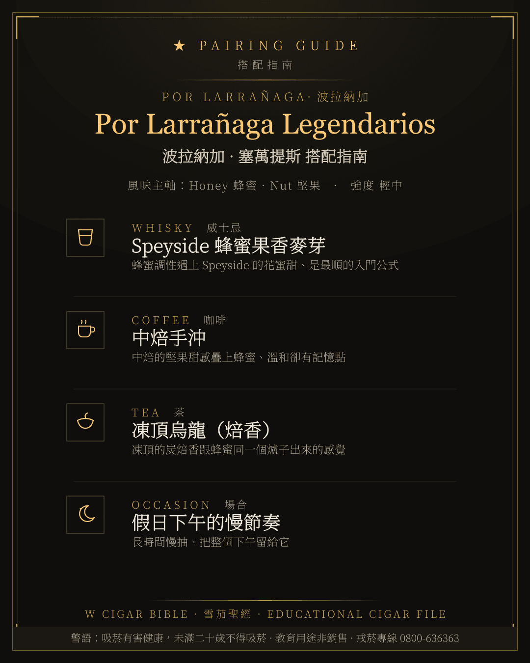 Por Larrañaga Legendarios 搭配指南 · 波拉納加