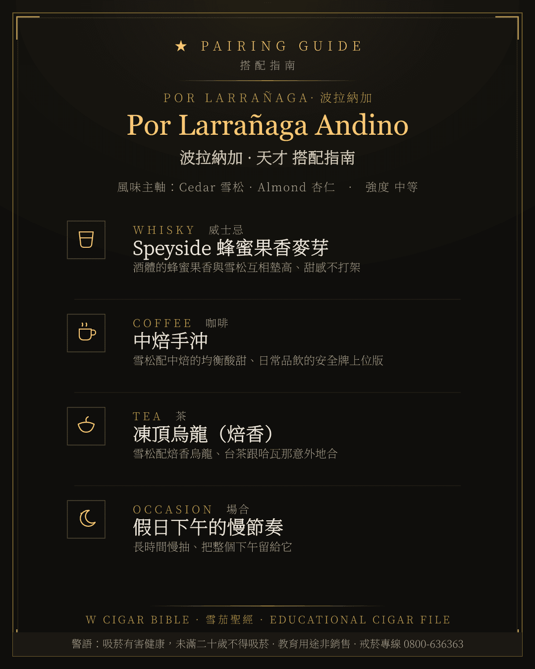 Por Larrañaga Andino 搭配指南 · 波拉納加