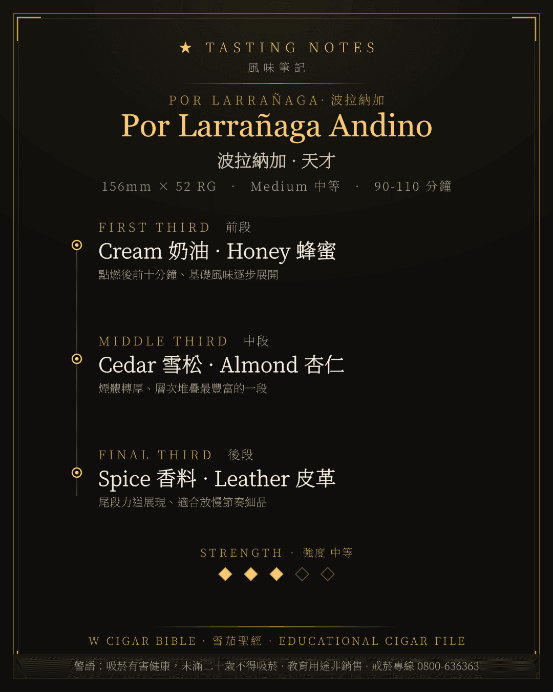 Por Larrañaga Andino 風味筆記 · 波拉納加