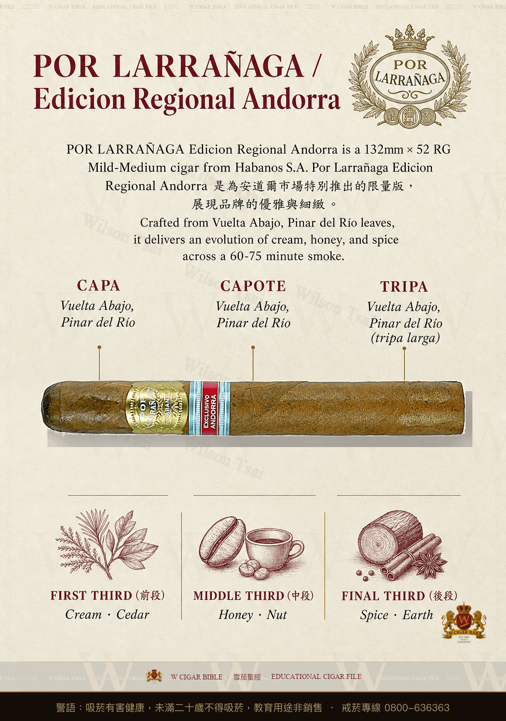 Por Larrañaga Andorra · ER Andorra · 波拉納加