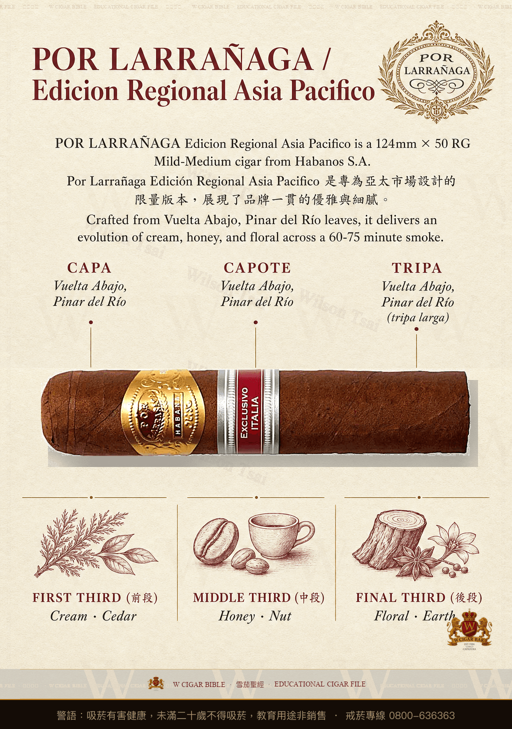 Por Larrañaga Robustos de Larrañaga · ER 2007 Asia Pacífico · 波拉納加