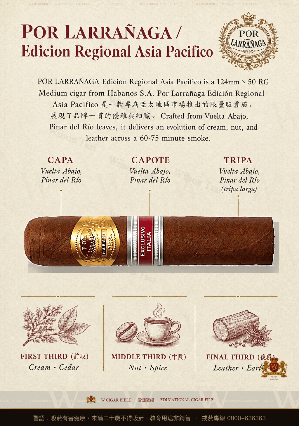 Por Larrañaga Robustos · ER 未公佈 Asia Pacífico · 波拉納加
