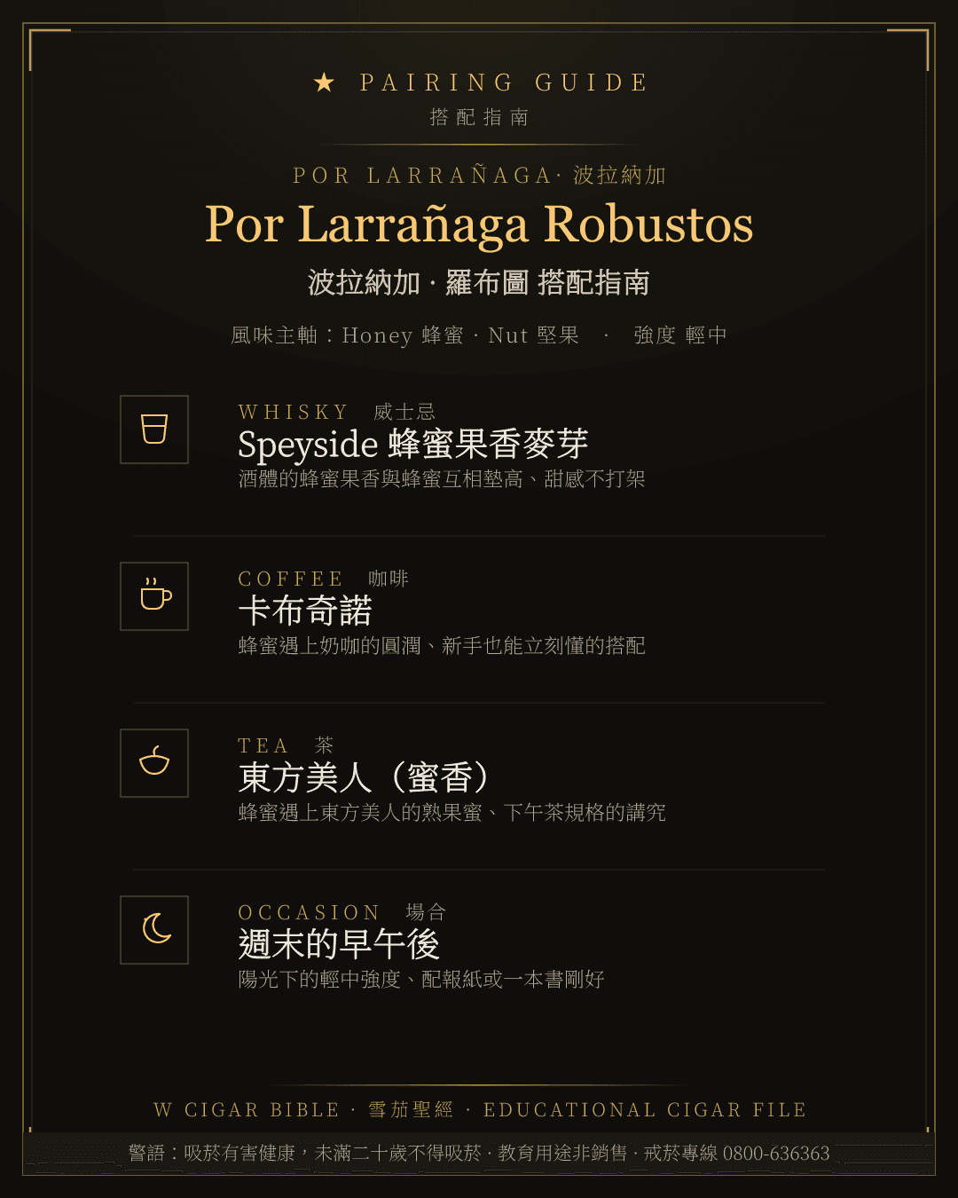 Por Larrañaga Robustos 搭配指南 · 波拉納加