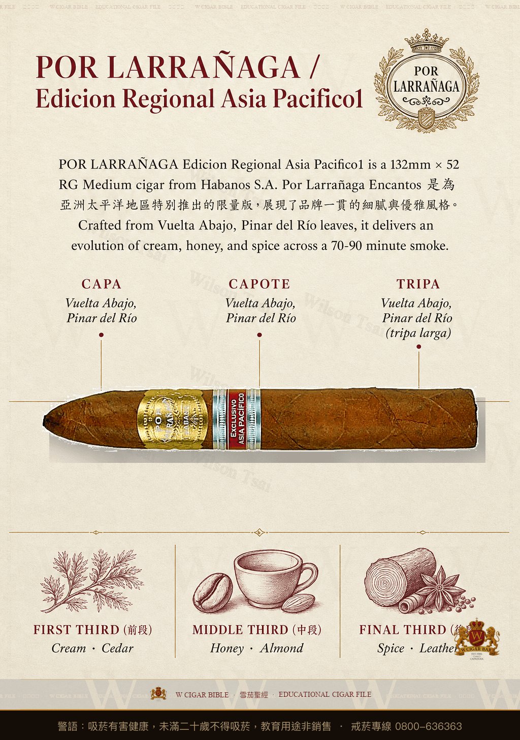 Por Larrañaga Encantos · ER 2010 Asia Pacífico · 波拉納加