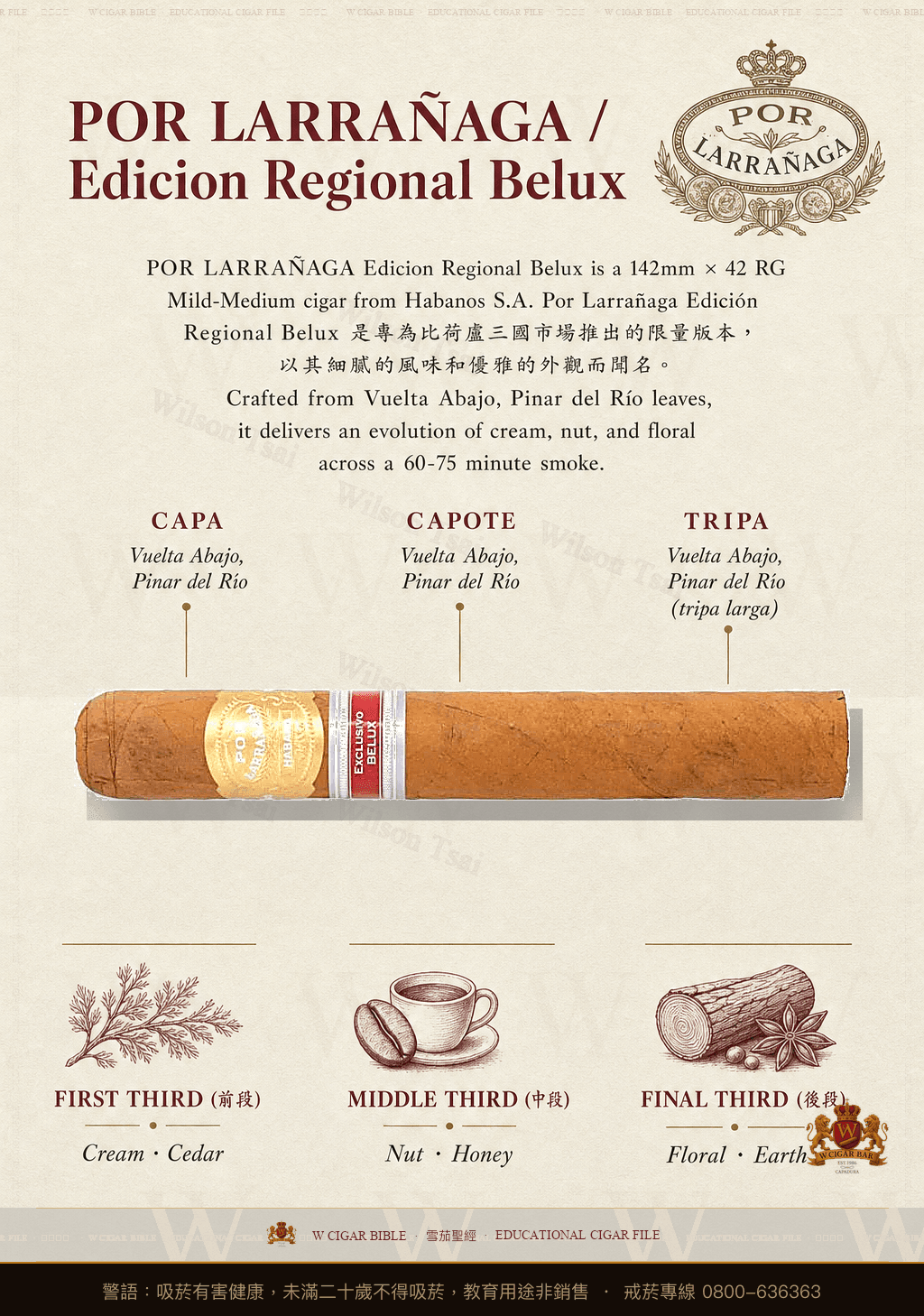 Por Larrañaga Belux · ER Belux · 波拉納加