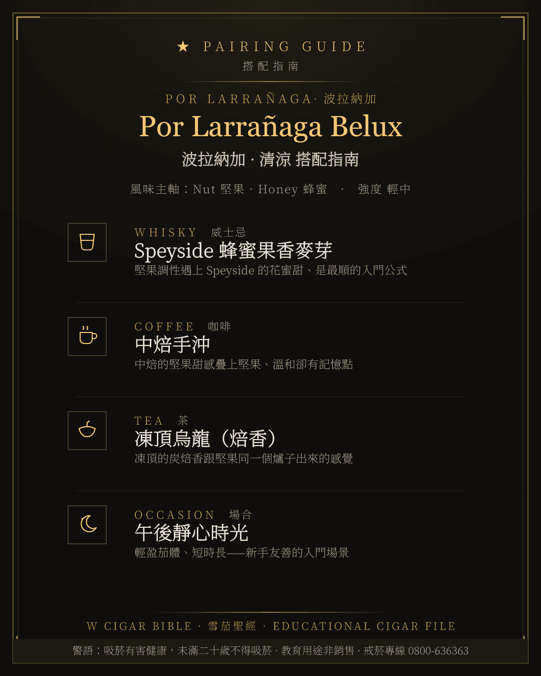 Por Larrañaga Belux 搭配指南 · 波拉納加
