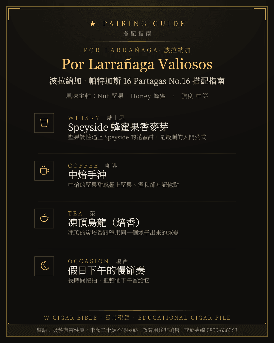 Por Larrañaga Valiosos 搭配指南 · 波拉納加