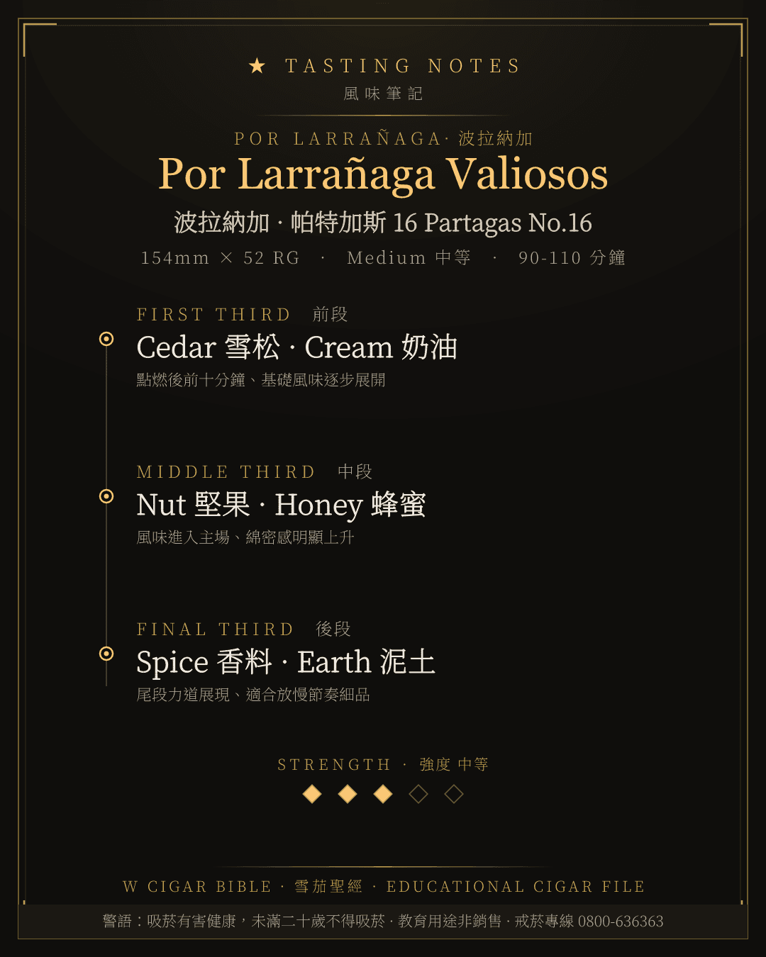 Por Larrañaga Valiosos 風味筆記 · 波拉納加