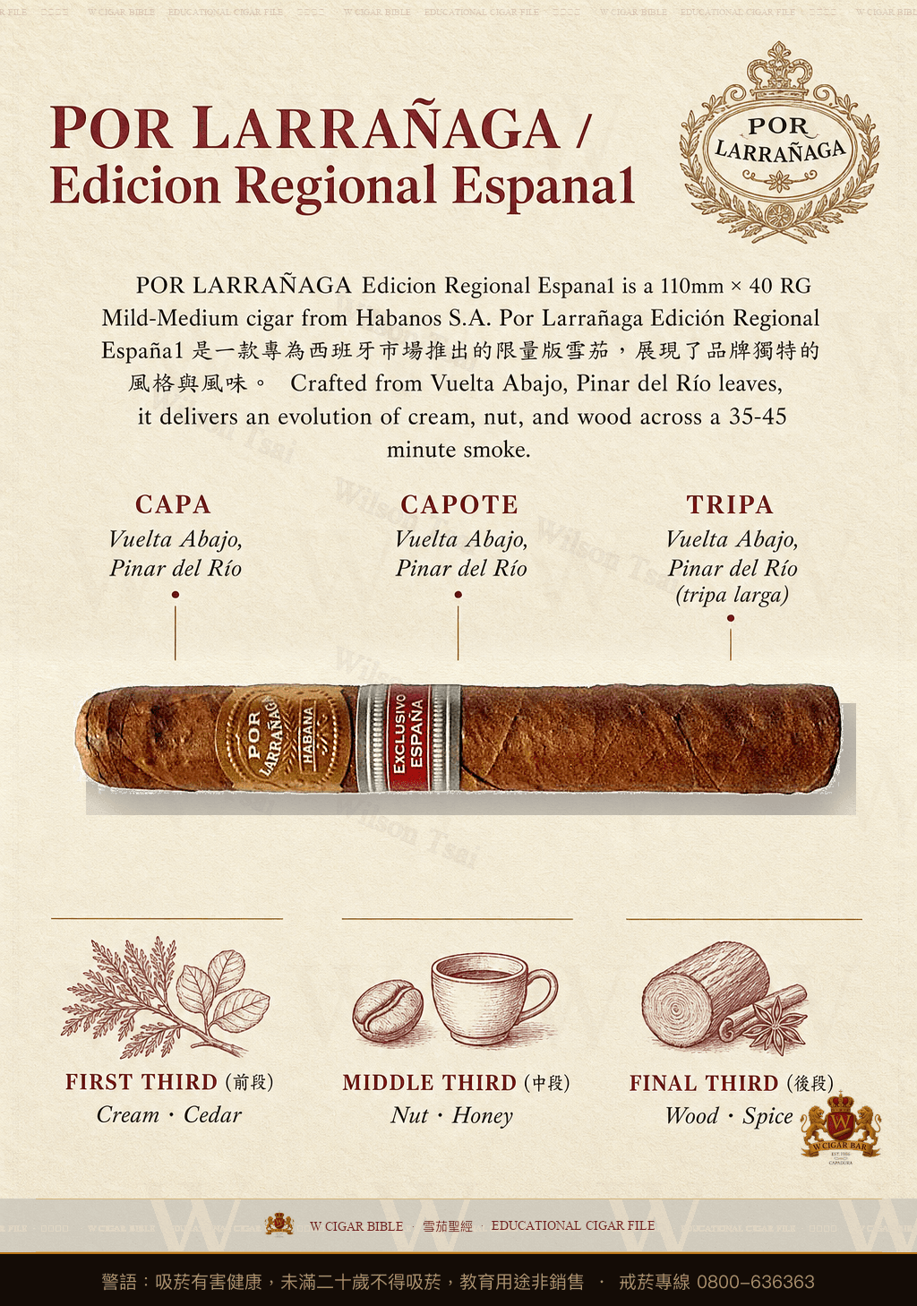 Por Larrañaga Edicion Regional Espana1 · 波拉納加